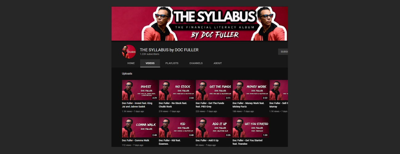 Youtube Channel Monetization, Youtube subscribers, youtube watch time,